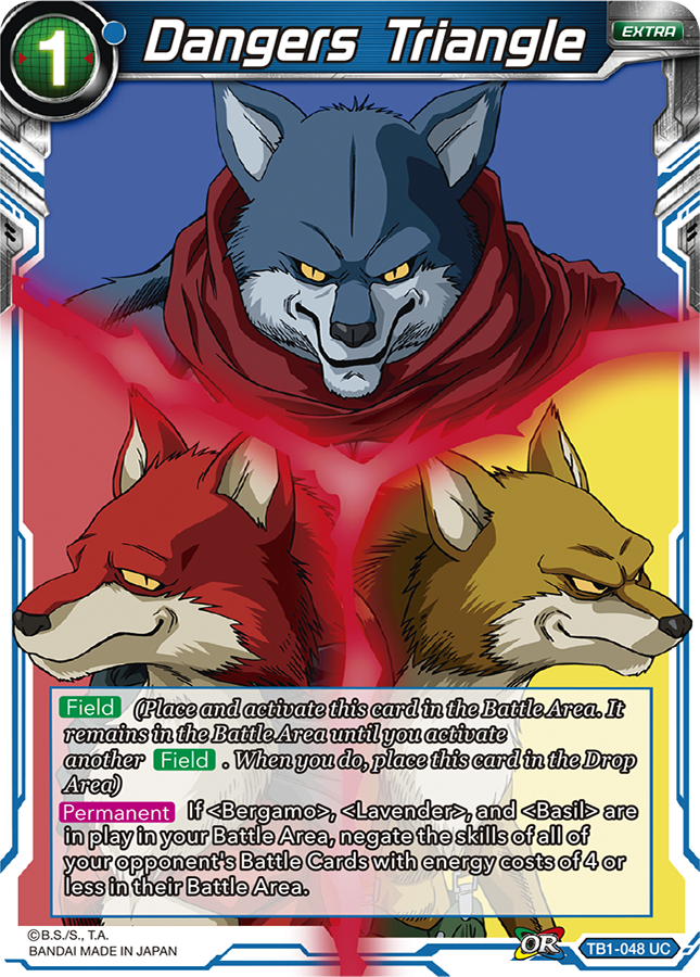 TB1-048 Dangers Triangle