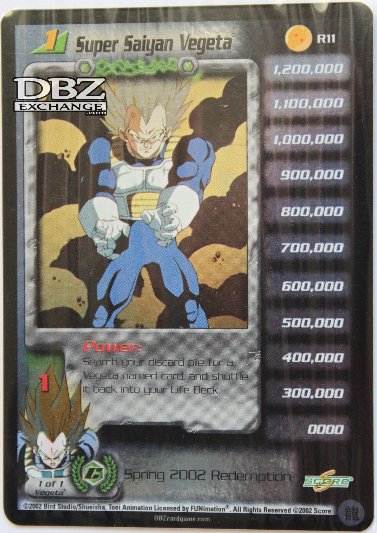 Score Promo – Page 5 – DBZ Exchange